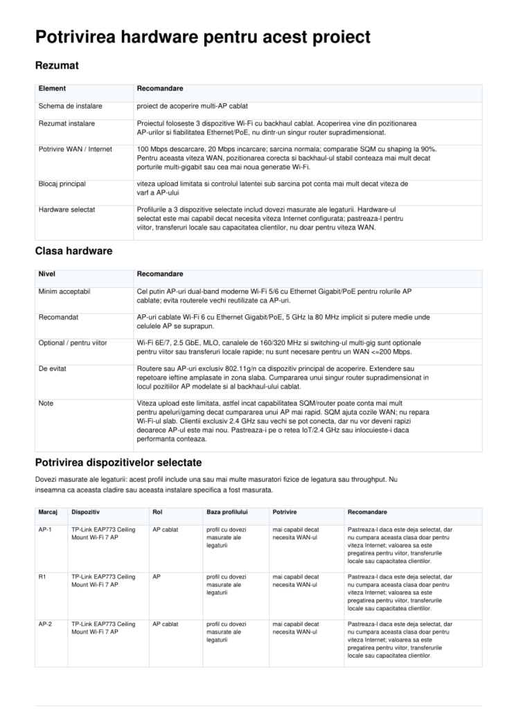 Pagina de potrivire hardware dintr-un raport exemplu SignalWisp
